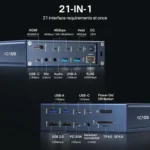 Acasis DS9007 Thunderbolt 4 Docking Station – 40Gbps 21-in-1 Multiport Hub - Image 2