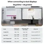 Acasis M002Pro Mac Mini M4 Dock 8-in-1 USB-C Hub Dual SSD Slots 40Gbps Docking Station - Image 2