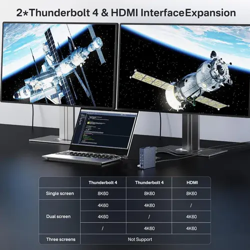 Acasis DS9007 Thunderbolt 4 Docking Station – 40Gbps 21-in-1 Multiport Hub - Image 3