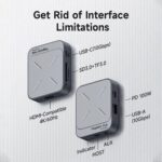 HAGIBIS TC100 Magnetic Docking Station | Multi-Port USB-C Hub - Image 2