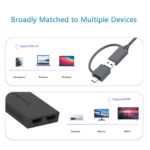 WAVLINK WL-UG7602HC Dual HDMI Adapter - Image 2