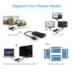 WAVLINK WL-UG3501H HDMI Adapter 1080P Full HD Video Converter - Image 2