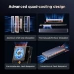 UGREEN D705 Thunderbolt 5 80Gbps NVMe Enclosure (45789) - Image 2