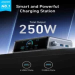 Anker A2345 250W Charging Station 250W GaN Power Hub - Image 3