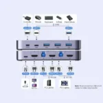 UGREEN CM664 2-In-1 HDMI KVM Switch #15707 - Image 2