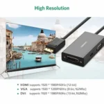 UGREEN 20420 DisplayPort to HDMI, VGA & DVI Converter - Image 2