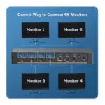 Wavlink WL-UG69PD8 Pro Dock Quad 4K Multi Display - Image 3