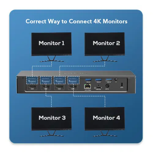 Wavlink WL-UG69PD8 Pro Dock Quad 4K Multi Display - Image 3