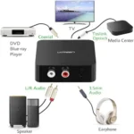UGREEN 30523 Digital Audio Converter - Image 2