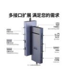 UGREEN 10 IN 1 USB C DOCKING STATION CM866 - Image 2