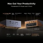 UGREEN Revodok Maxidok 17-in-1 Thunderbolt 5 Docking Station #85590 - Image 5