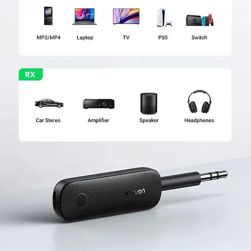 UGREEN CM403 Bluetooth Transmitter