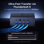 UGREEN Revodok Max 2131 Thunderbolt 5 13-in-1 Docking Station #45790 - Image 2